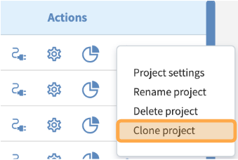 Clone a project